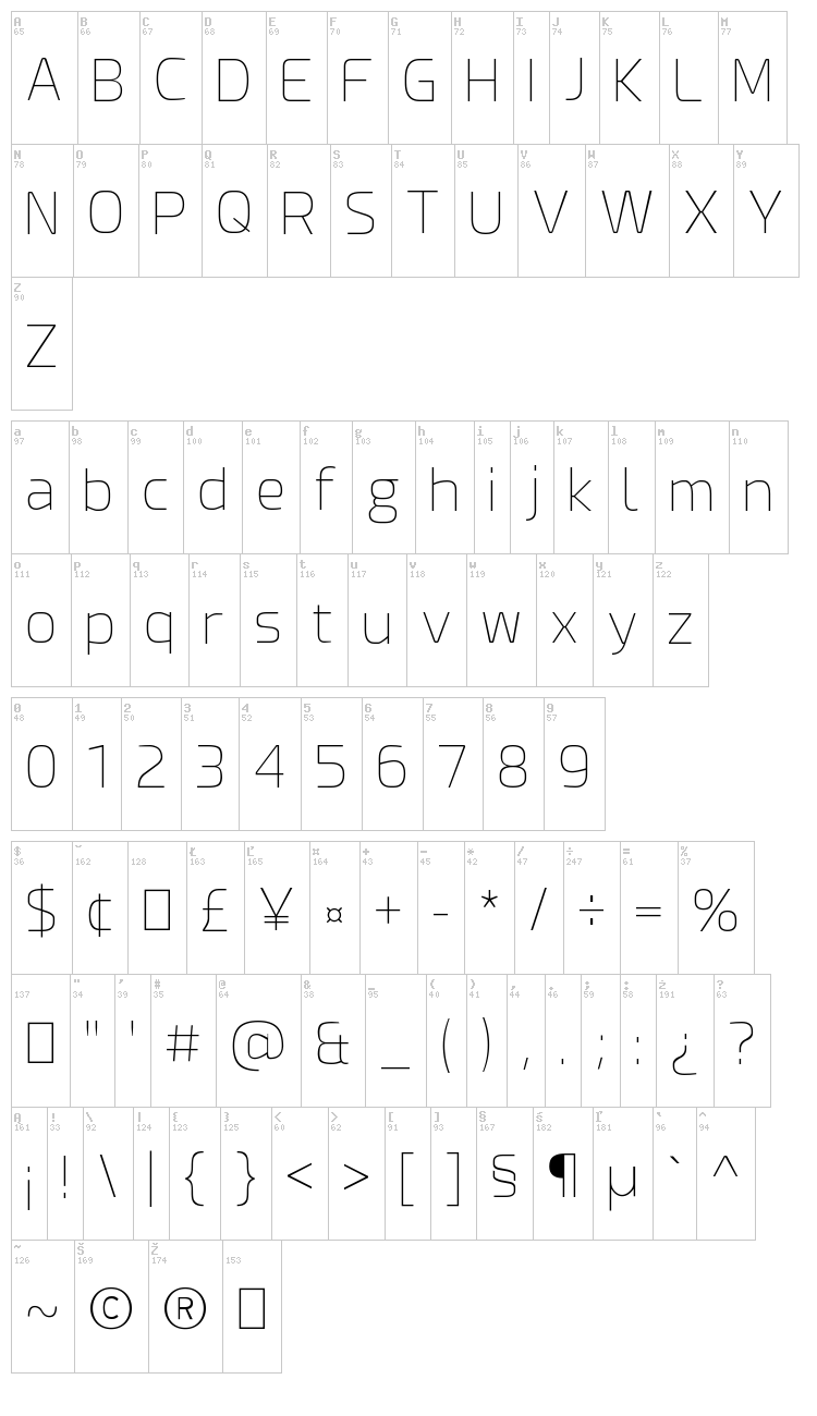 Esphimere font map